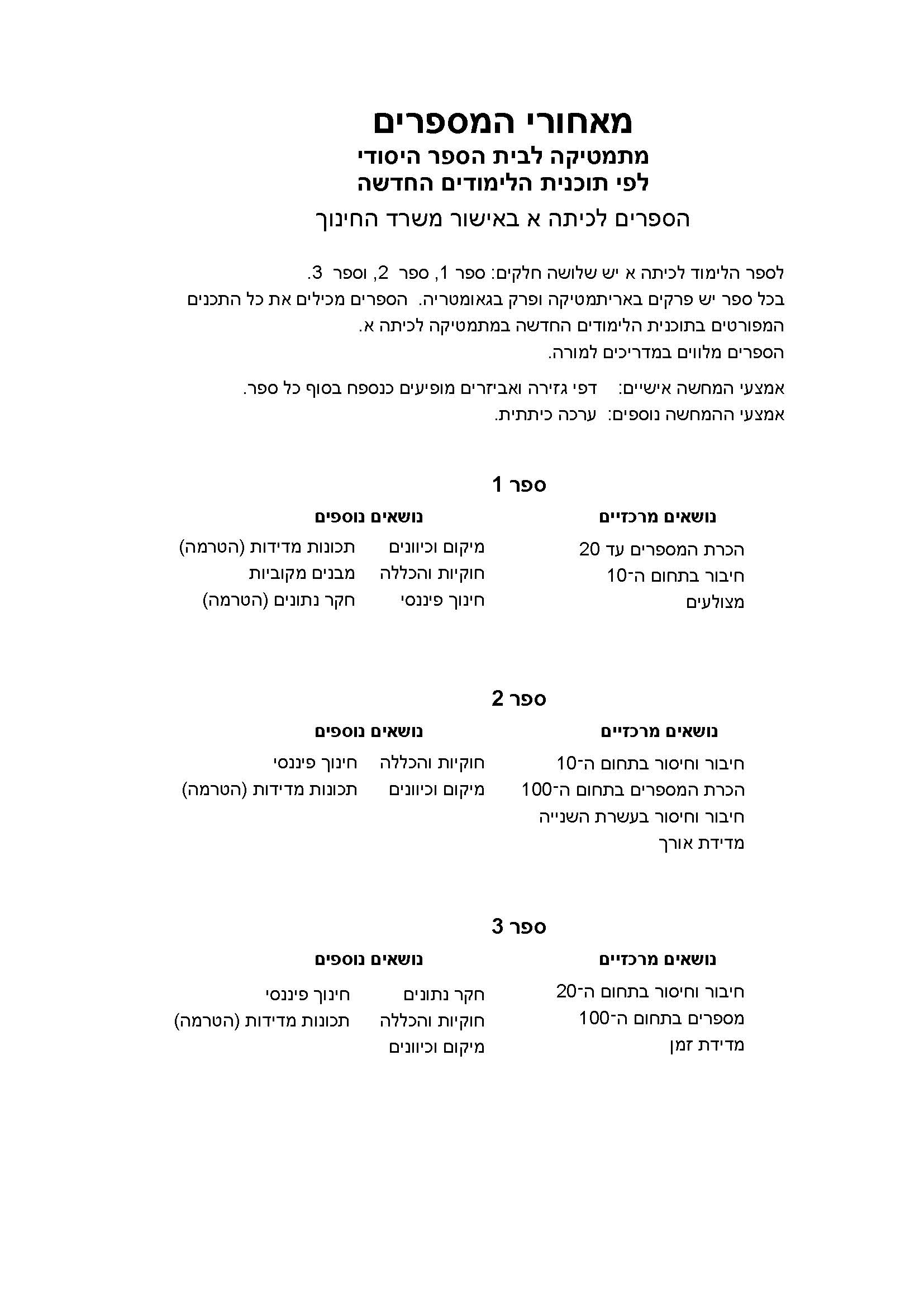 מאחורי המספרים לכתה א באישור משרד החינוך תוכנית לימודים חדשה